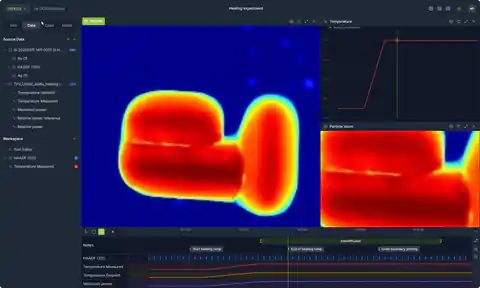 A dataset being shifted along the timeline until its signals line up with the images